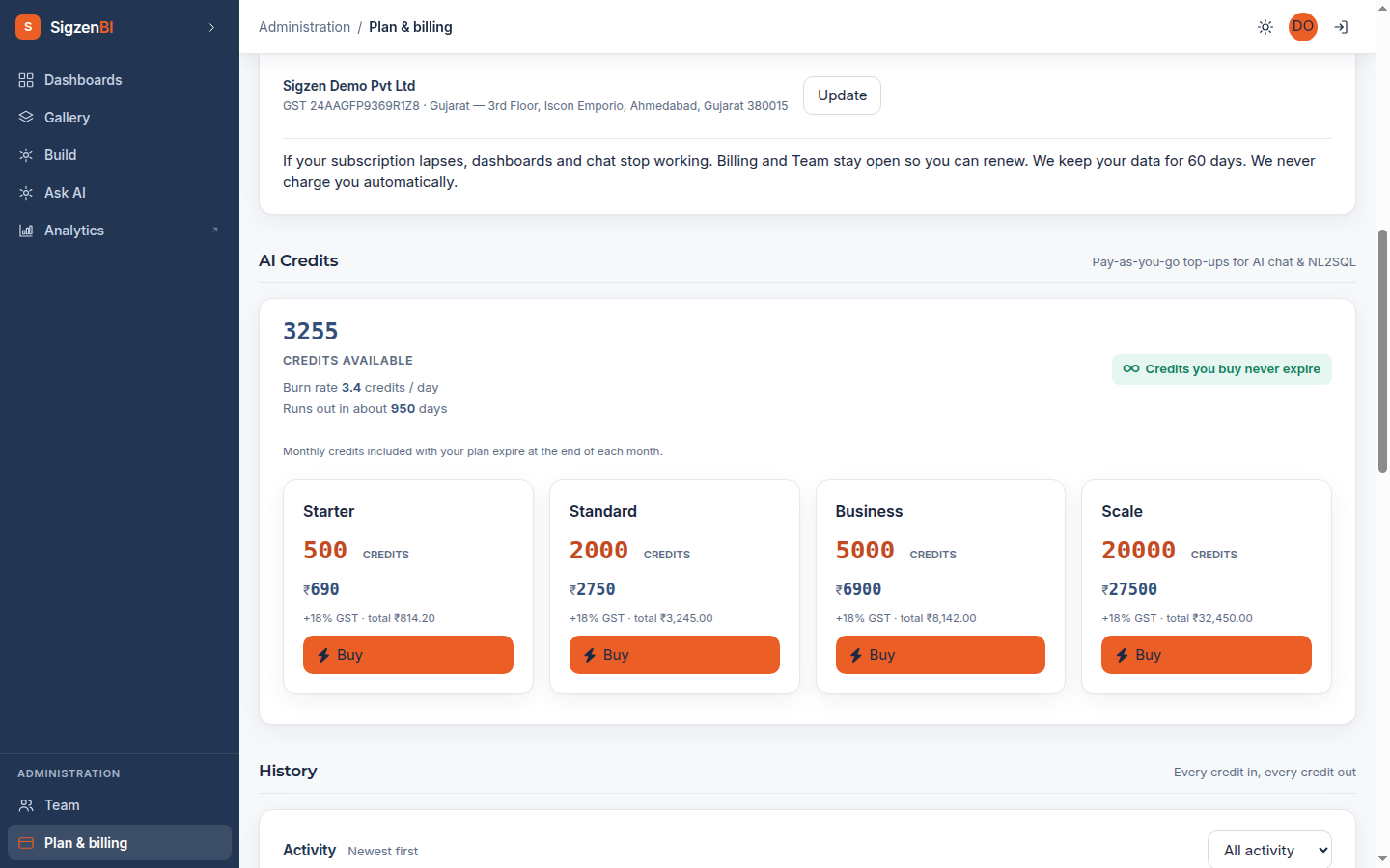 Credit packs show the GST-inclusive total before you pay