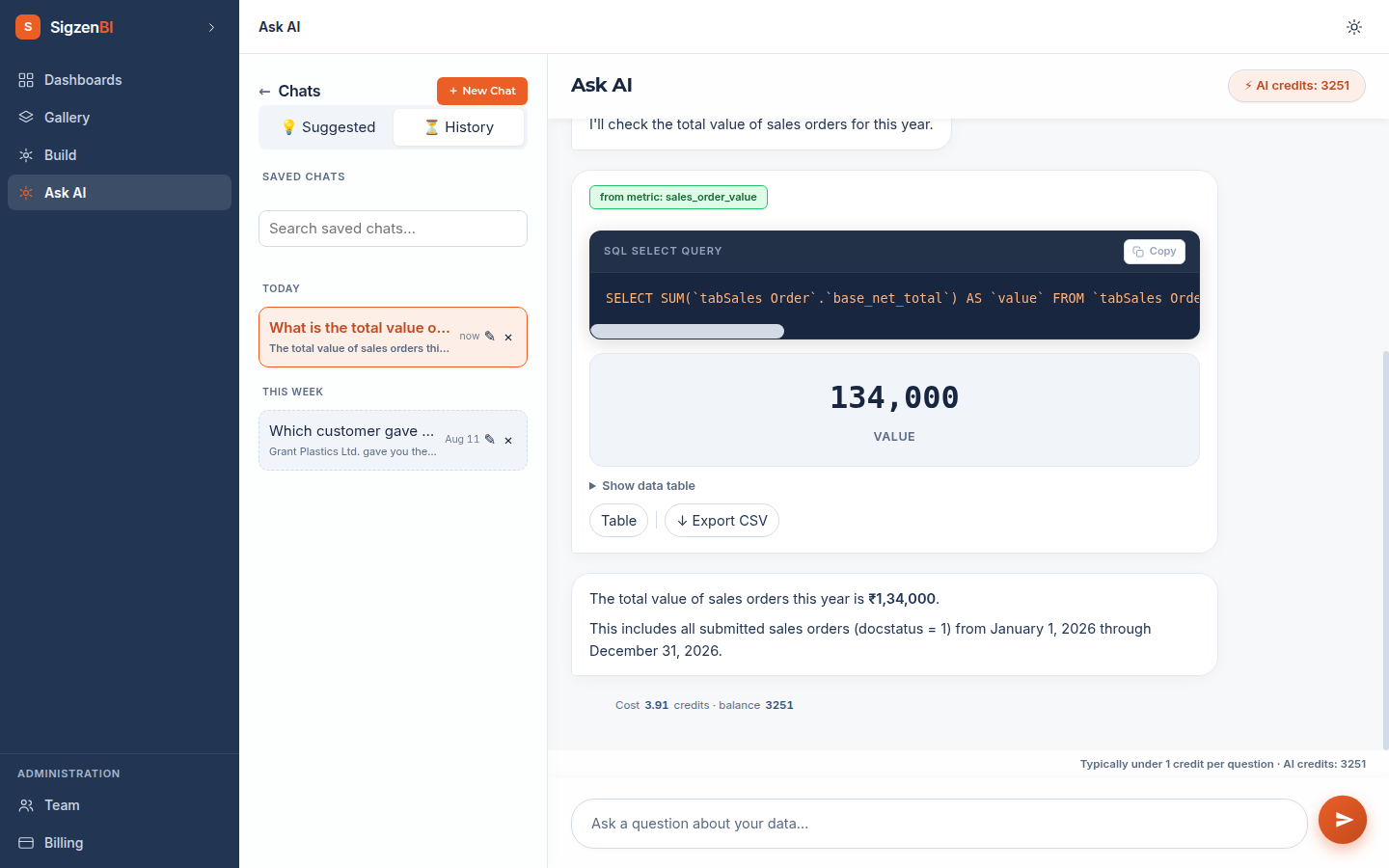 Asking a question and getting a chart back, with the verified metric and the exact query shown